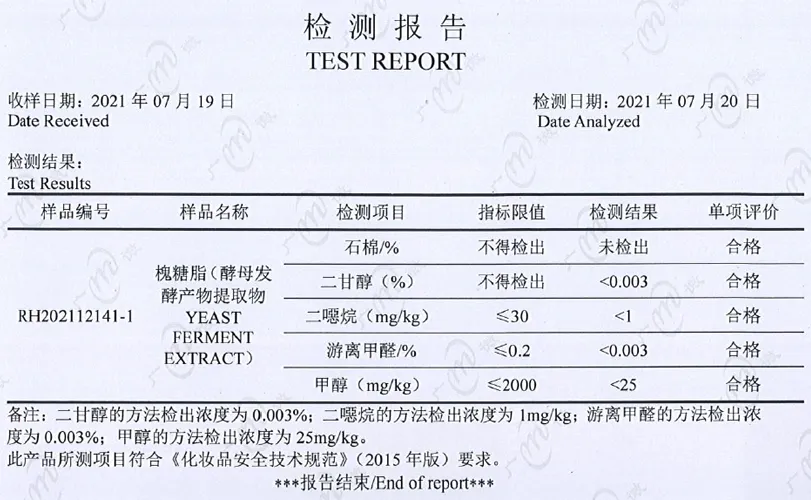 limited-testing